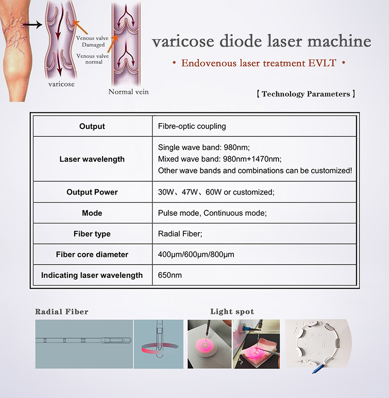 1470nm-&-980nm-6-+-1-diode-laser-machine